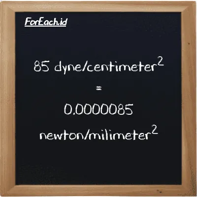 85 dyne/centimeter<sup>2</sup> setara dengan 0.0000085 newton/milimeter<sup>2</sup> (85 dyn/cm<sup>2</sup> setara dengan 0.0000085 N/mm<sup>2</sup>)